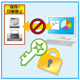 SGateを利用してのサーバなどのリモートメンテナンス/保守のイメージ