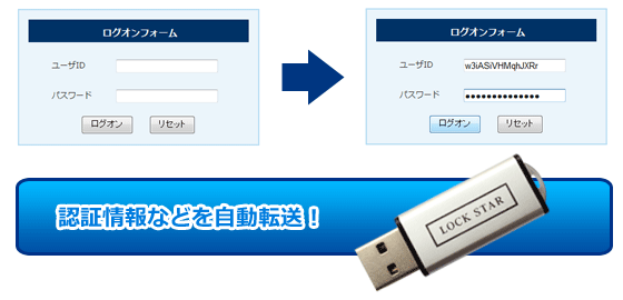 LOCK STAR 認証ガードマン(メモリなし)イメージ図